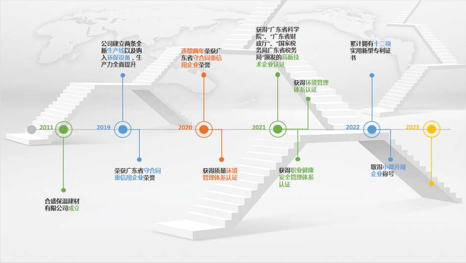 yh0612cc����(�й���)���޹�˾����